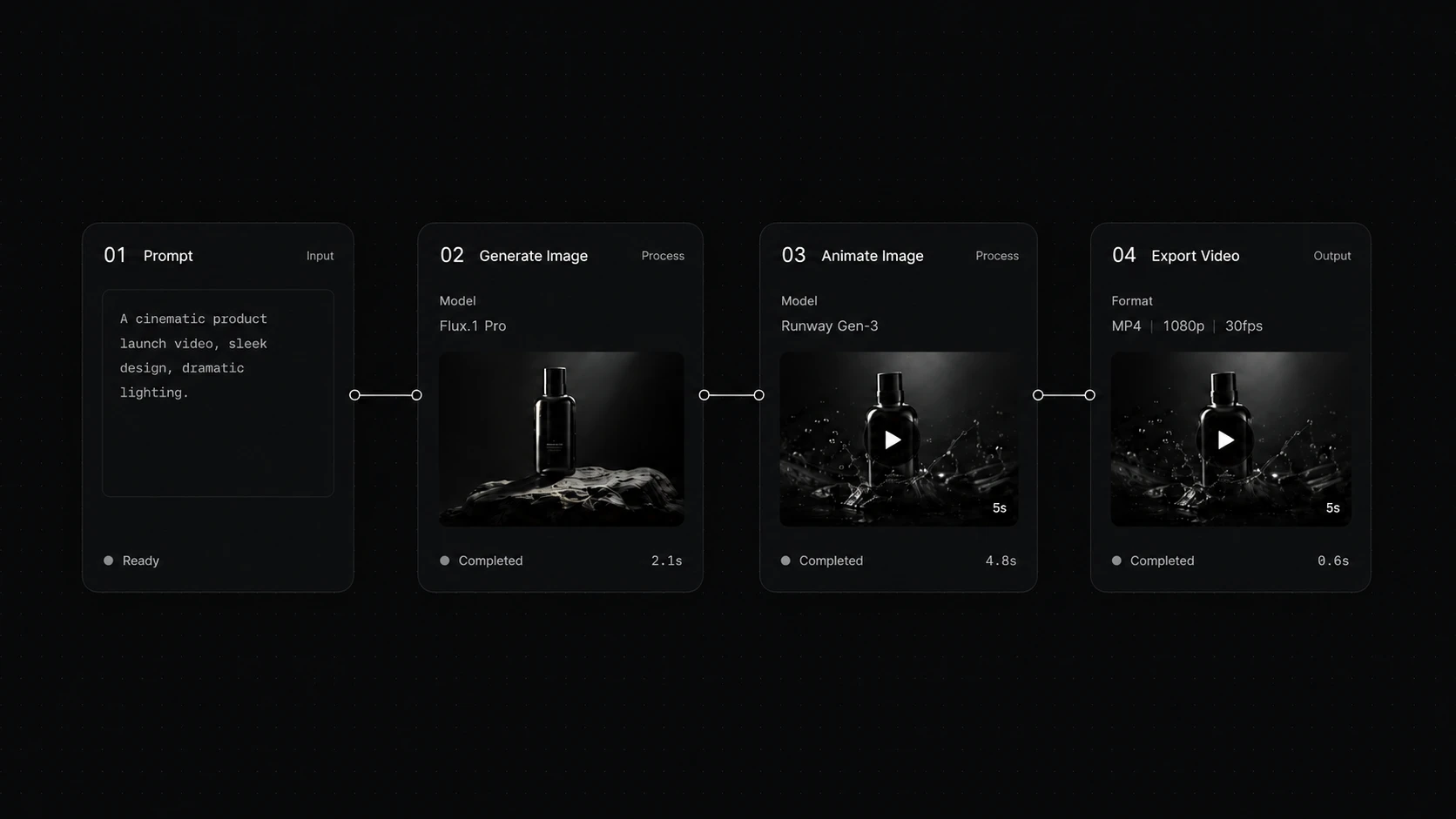 Video enhancer workflow preview showing a soft source clip moving into enhanced footage.